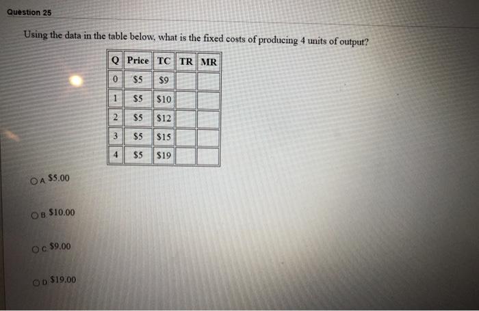 solved-question-25-using-the-data-in-the-table-below-what-chegg