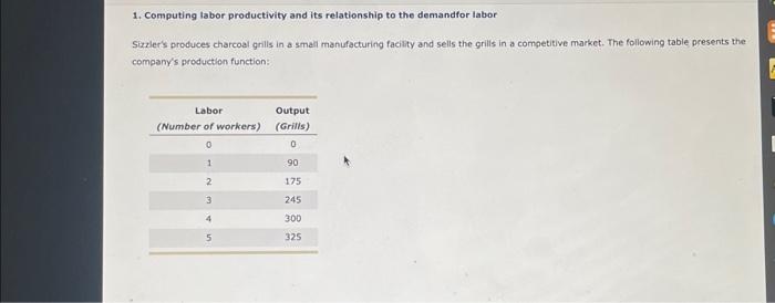 Solved 1. Computing labor productivity and its relationship | Chegg.com