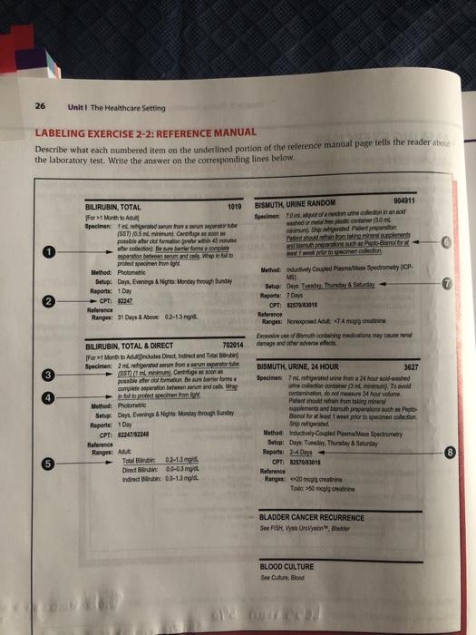 26 Unit The Healthcare Setting LABELING EXERCISE 2-2: REFERENCE MANUAL Describe what each numbered item on the underlined por