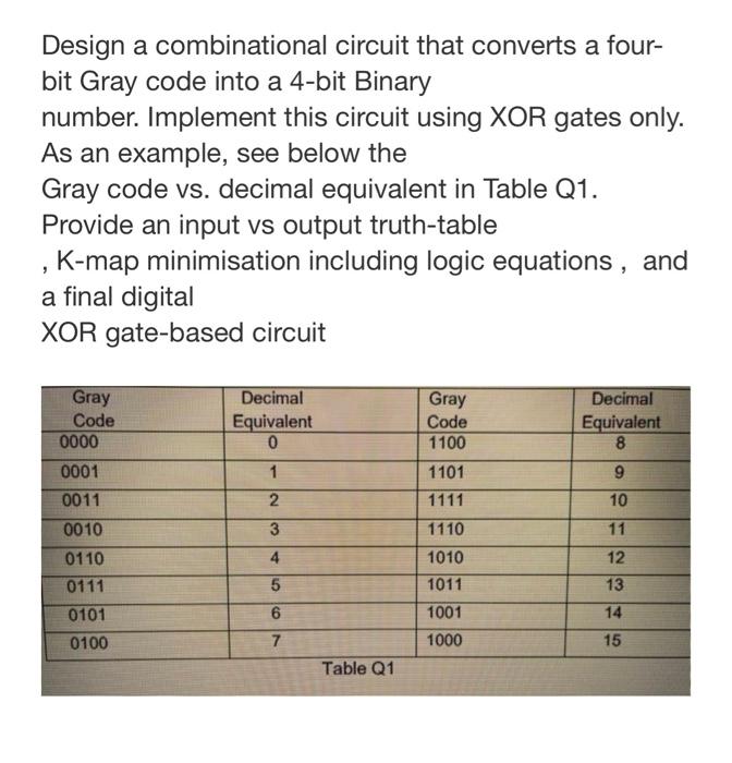 Design a combinational circuit that converts a fourbit Gray code into a 4-bit Binary number. Implement this circuit using XOR