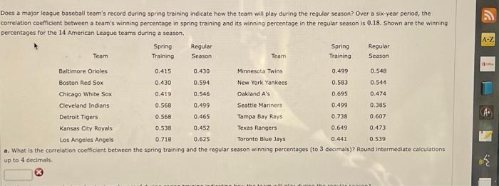 Solved 2 Does A Major League Baseball Team s Record During Chegg