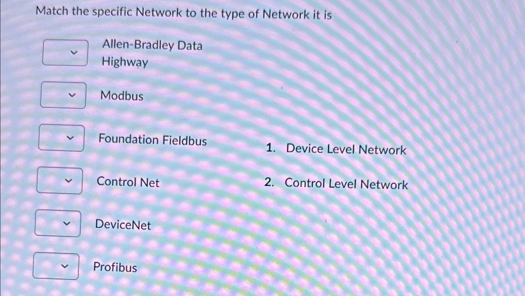 Solved Match the specific Network to the type of Network it | Chegg.com