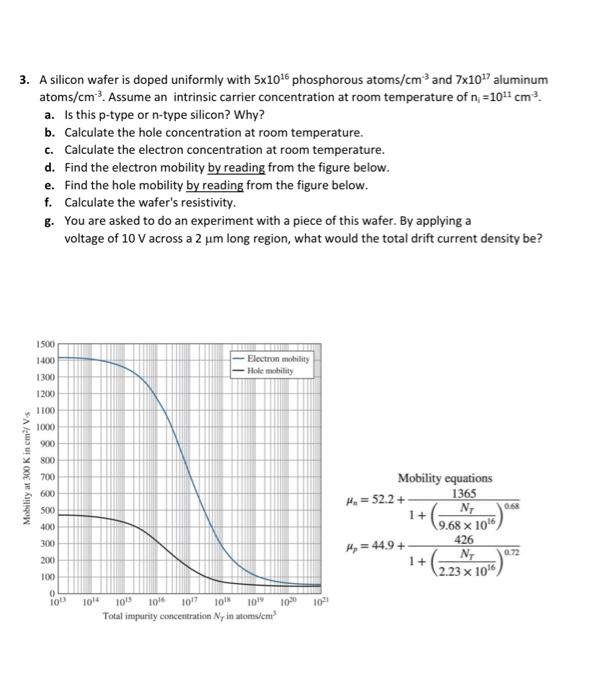 Solved 3. A silicon wafer is doped uniformly with 5×1016 | Chegg.com