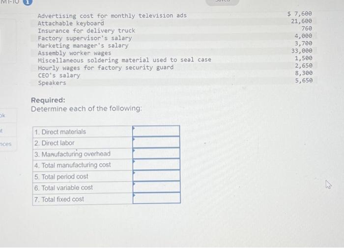 Solved Required Determine each of the following