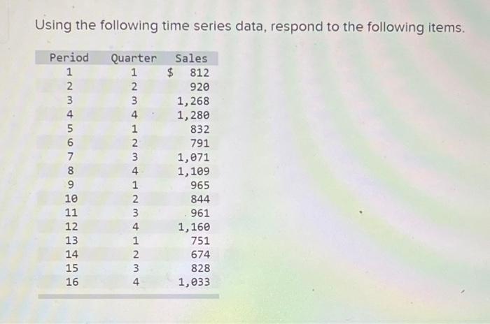 Solved Using the following time series data, respond to the | Chegg.com