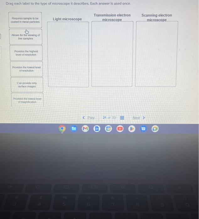 [Solved]: Drag each label to the type of microscope it desc