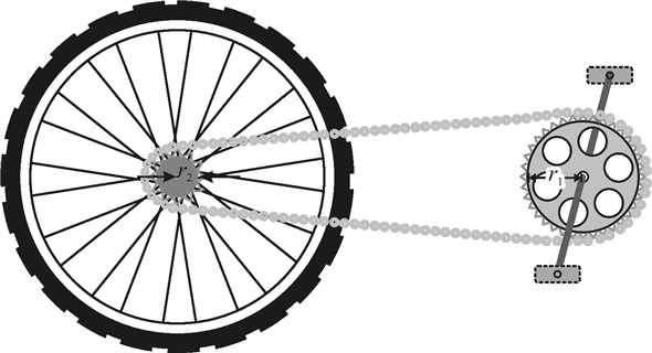 bicycle sprockets explained