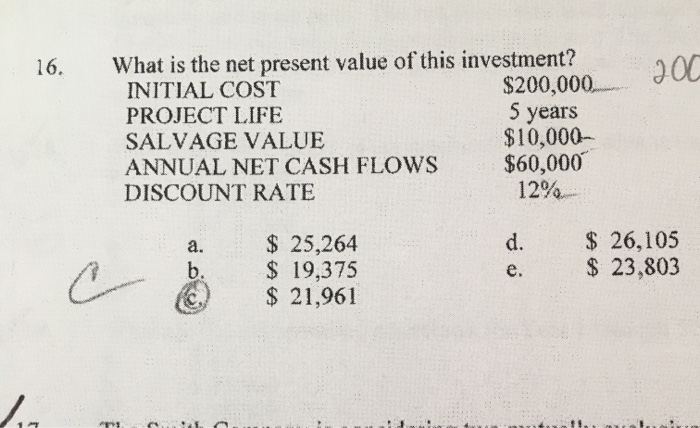 Solved 16. What is the net present value of this investment? | Chegg.com