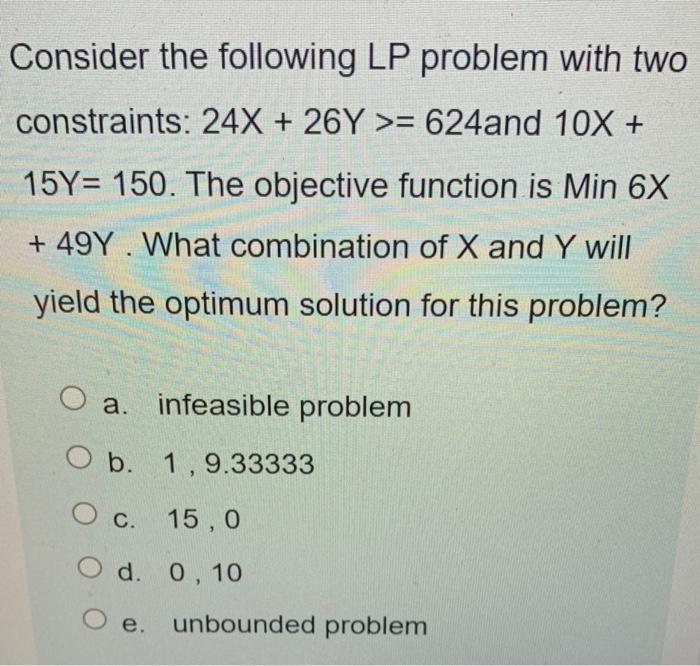 Solved Consider The Following LP Problem With Two | Chegg.com