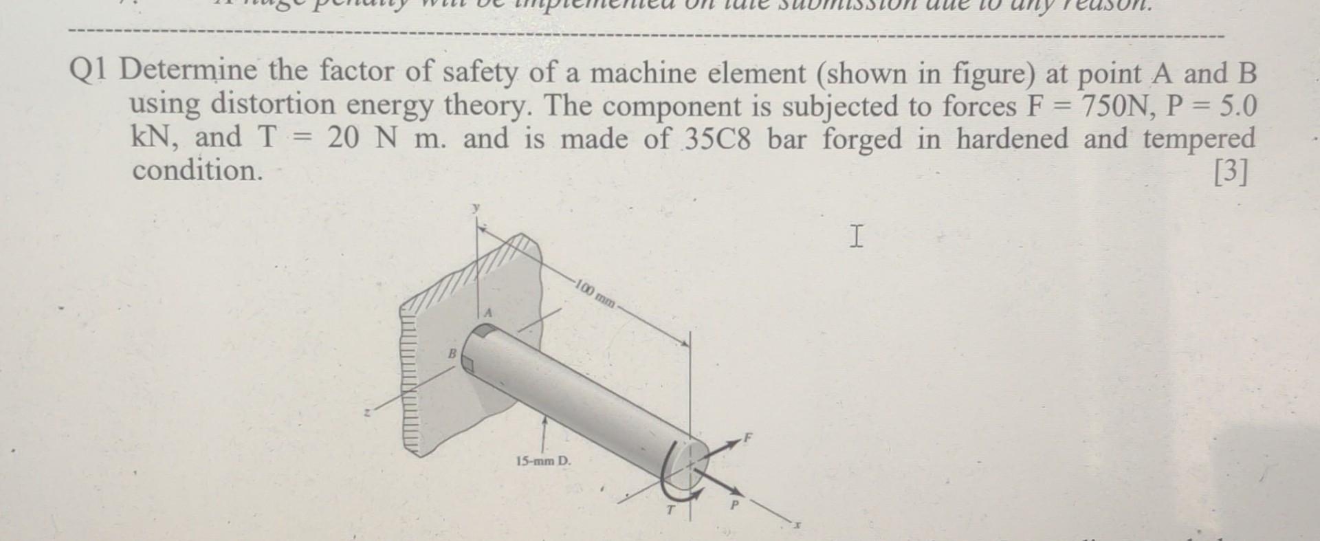 Solved Q1 Determine the factor of safety of a machine | Chegg.com