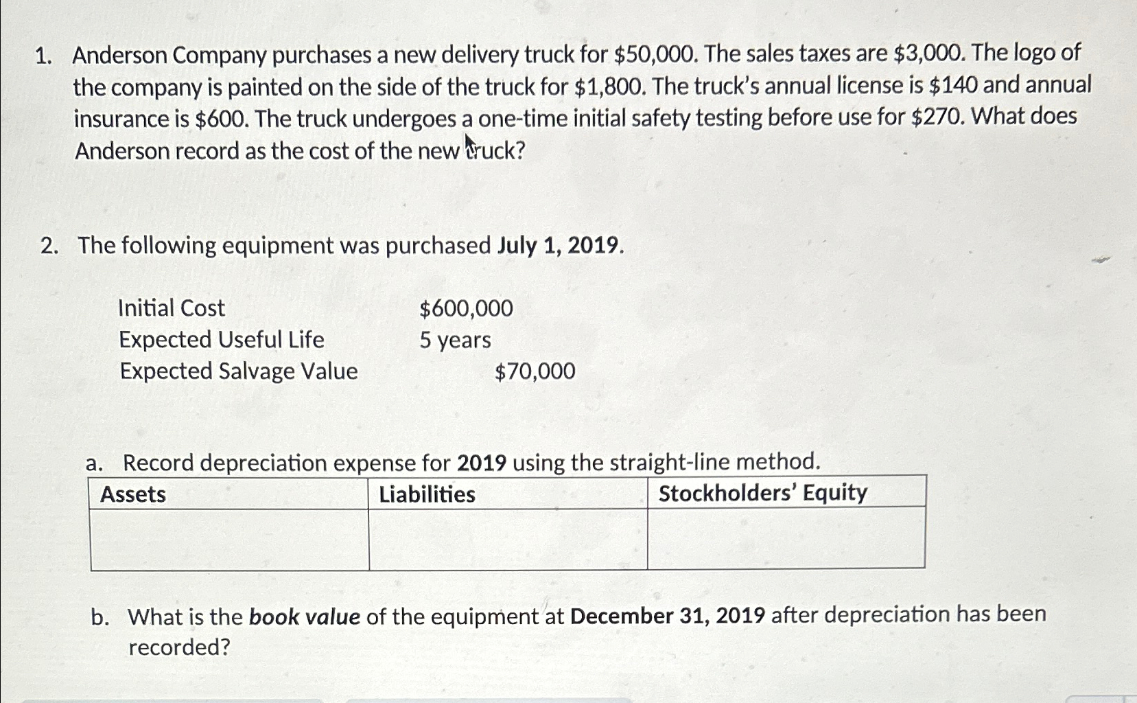 Solved Anderson Company Purchases A New Delivery Truck For Chegg