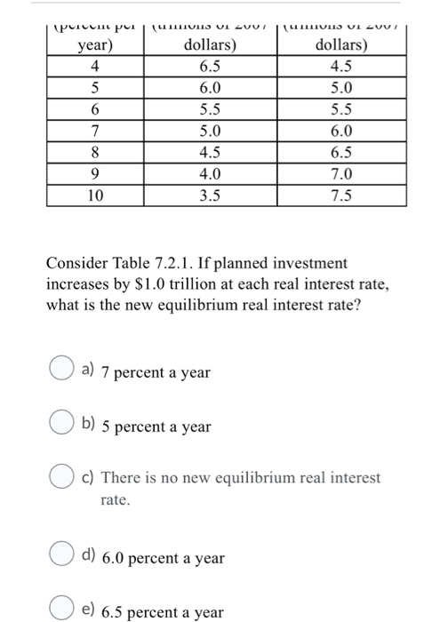Solved Question 13 (1 point) Use the table below to answer | Chegg.com