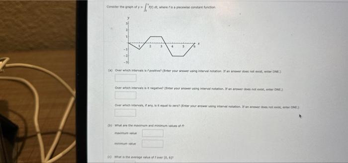 Solved (i) What are the masinum ene merimun vatues of f | Chegg.com