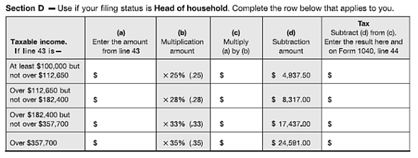 Solved: Use this tax computation worksheet to answer Exercise.Calc |  Chegg.com