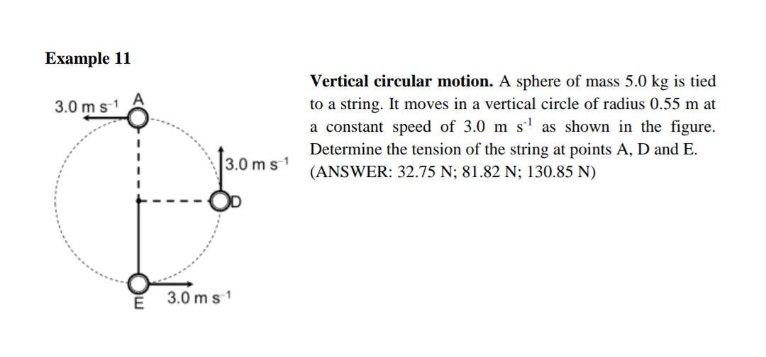 Solved Example 11 Vertical circular motion. A sphere of mass