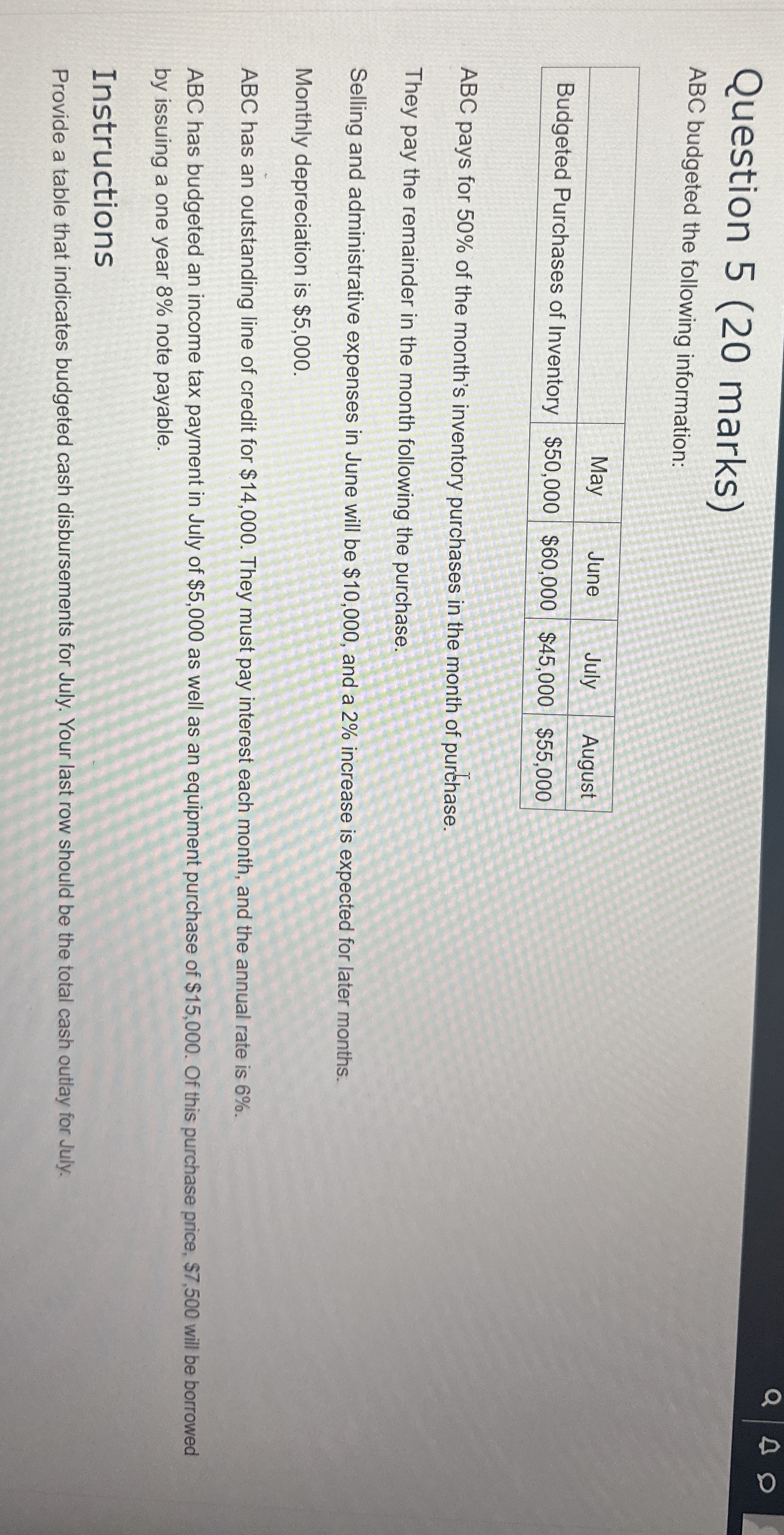 Solved Question 5 (20 ﻿marks)ABC budgeted the following | Chegg.com