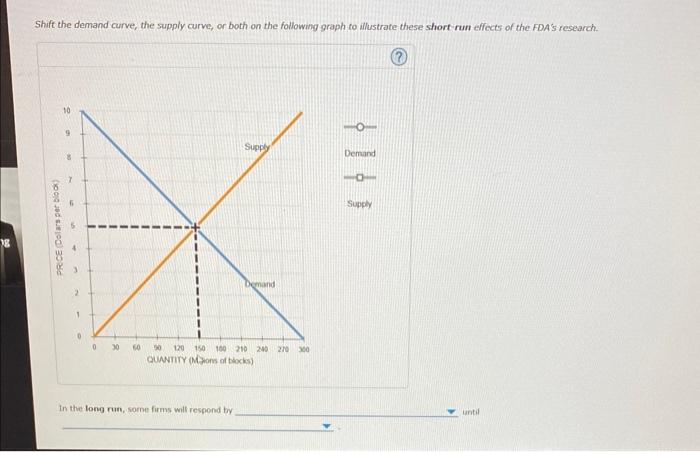 Solved 8. Short-run And Lond Run Elfects Of A Shift In 