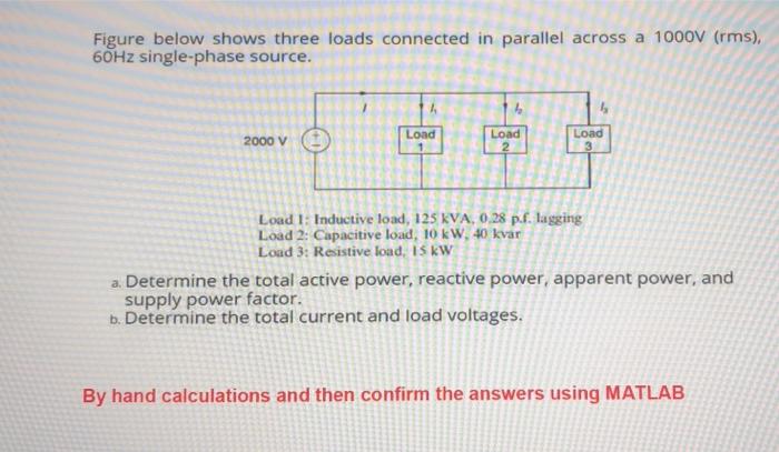 Solved Figure Below Shows Three Loads Connected In Parallel | Chegg.com