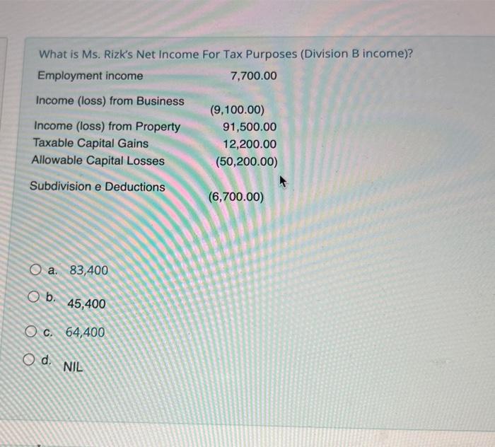 Solved What is Ms. Rizk's Net Income For Tax Purposes | Chegg.com