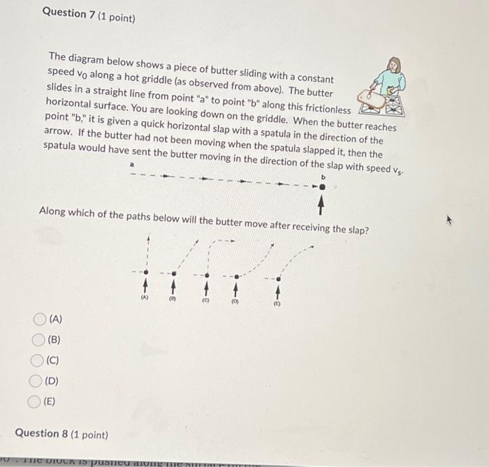 Solved The diagram below shows a piece of butter sliding | Chegg.com