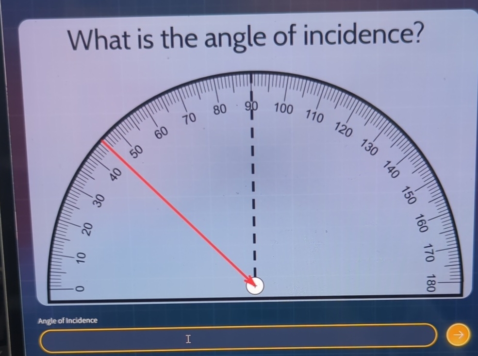 Solved What is the angle of incidence?Angle of IncidenceI | Chegg.com