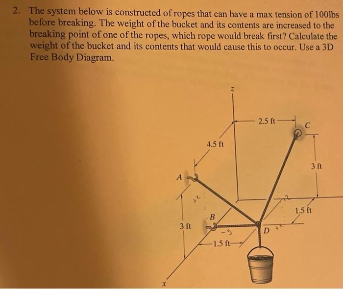 Solved 2. The system below is constructed of ropes that can | Chegg.com
