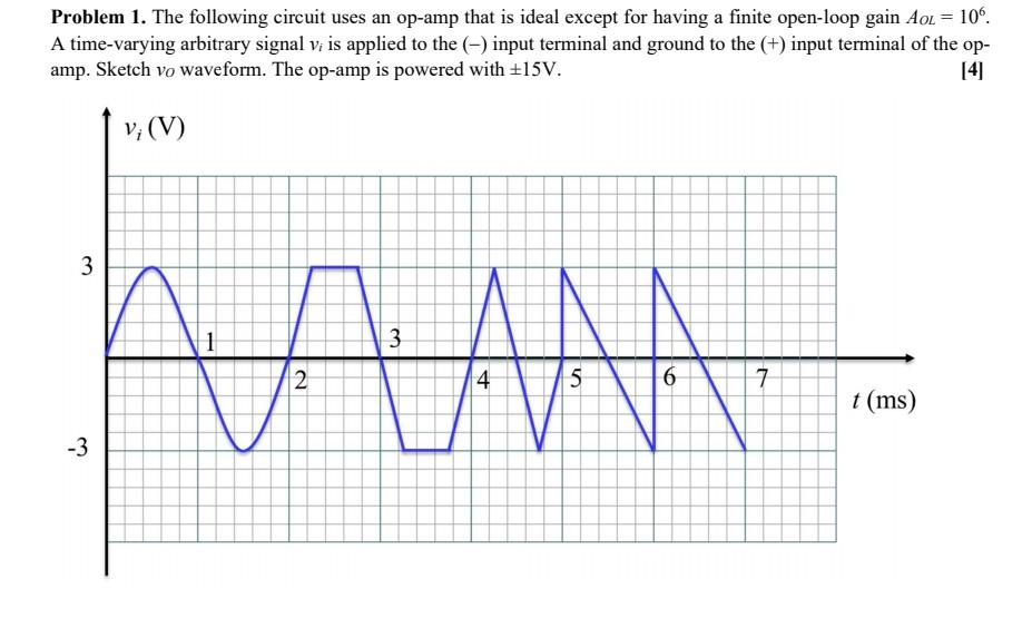 Solved Problem 1. The following circuit uses an op-amp that | Chegg.com