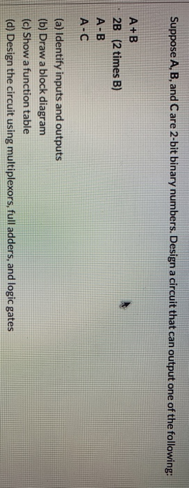Solved Suppose A, B, and Care 2-bit binary numbers. Design a | Chegg.com