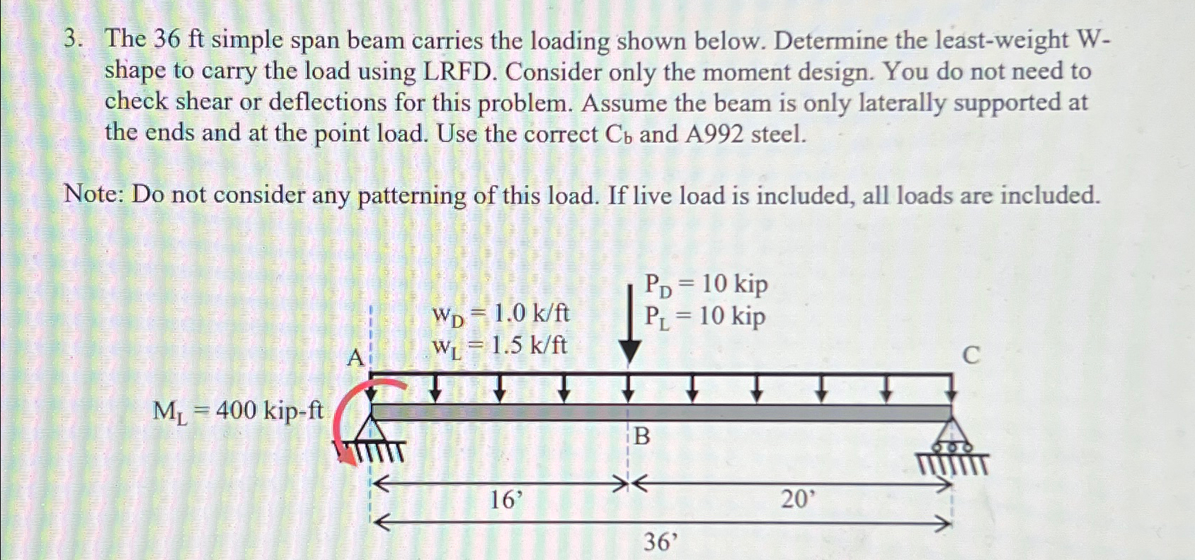 Solved The 36ft ﻿simple span beam carries the loading shown | Chegg.com
