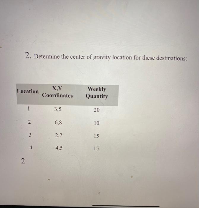 Solved 2. Determine the center of gravity location for these | Chegg.com