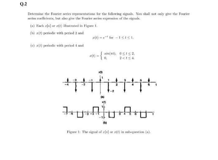 [Solved] Determine the Fourier series representations for