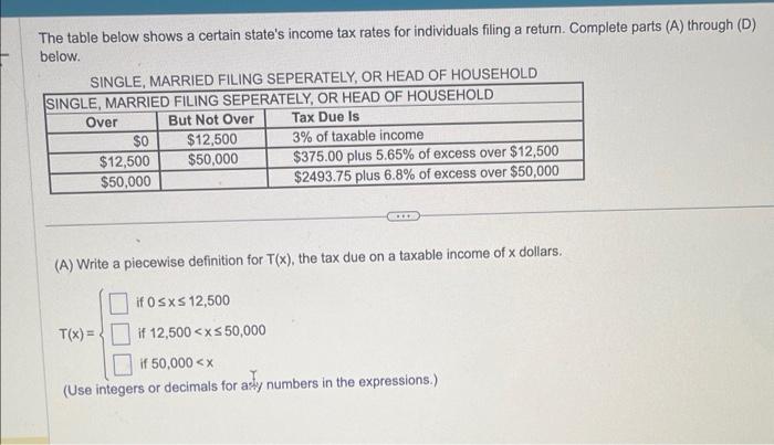 The table below shows a certain states income tax rates for individuals filing a return. Complete parts (A) through (D) belo