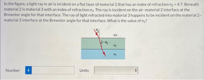 Solved In the figure, a light ray in air is incident on a | Chegg.com