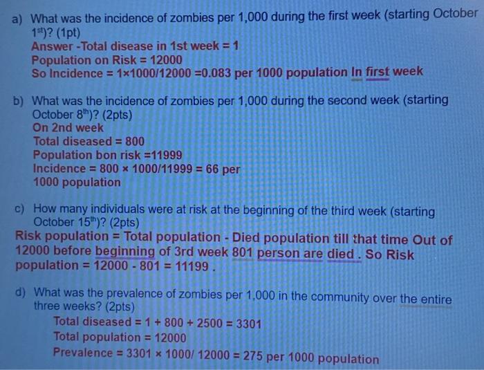 Zombs.io Populations