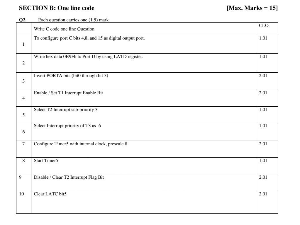 SECTION B: One line code [Max. Marks = 15] Q2. Each | Chegg.com