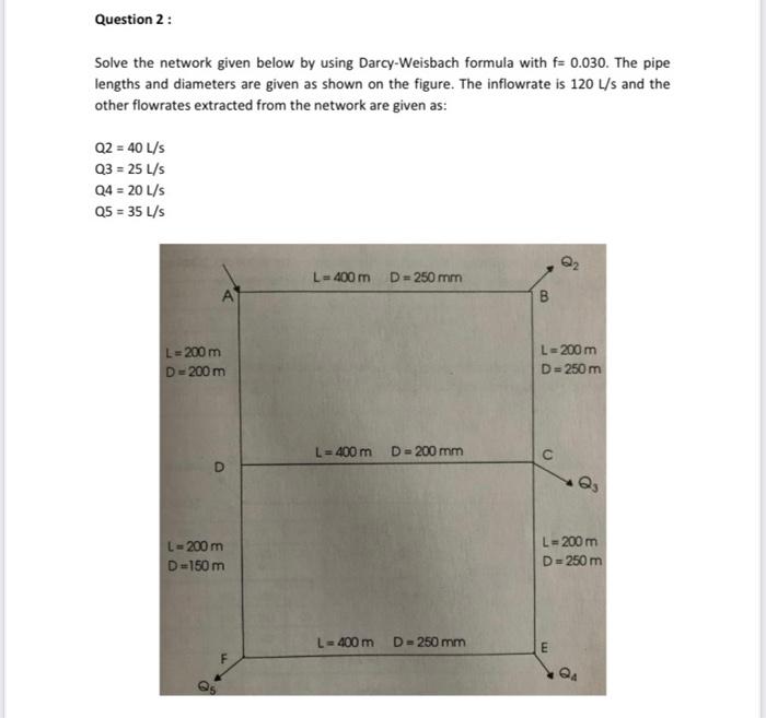 Solve the network given below by using Darcy-Weisbach formula with \( \mathrm{f}=0.030 \). The pipe lengths and diameters are