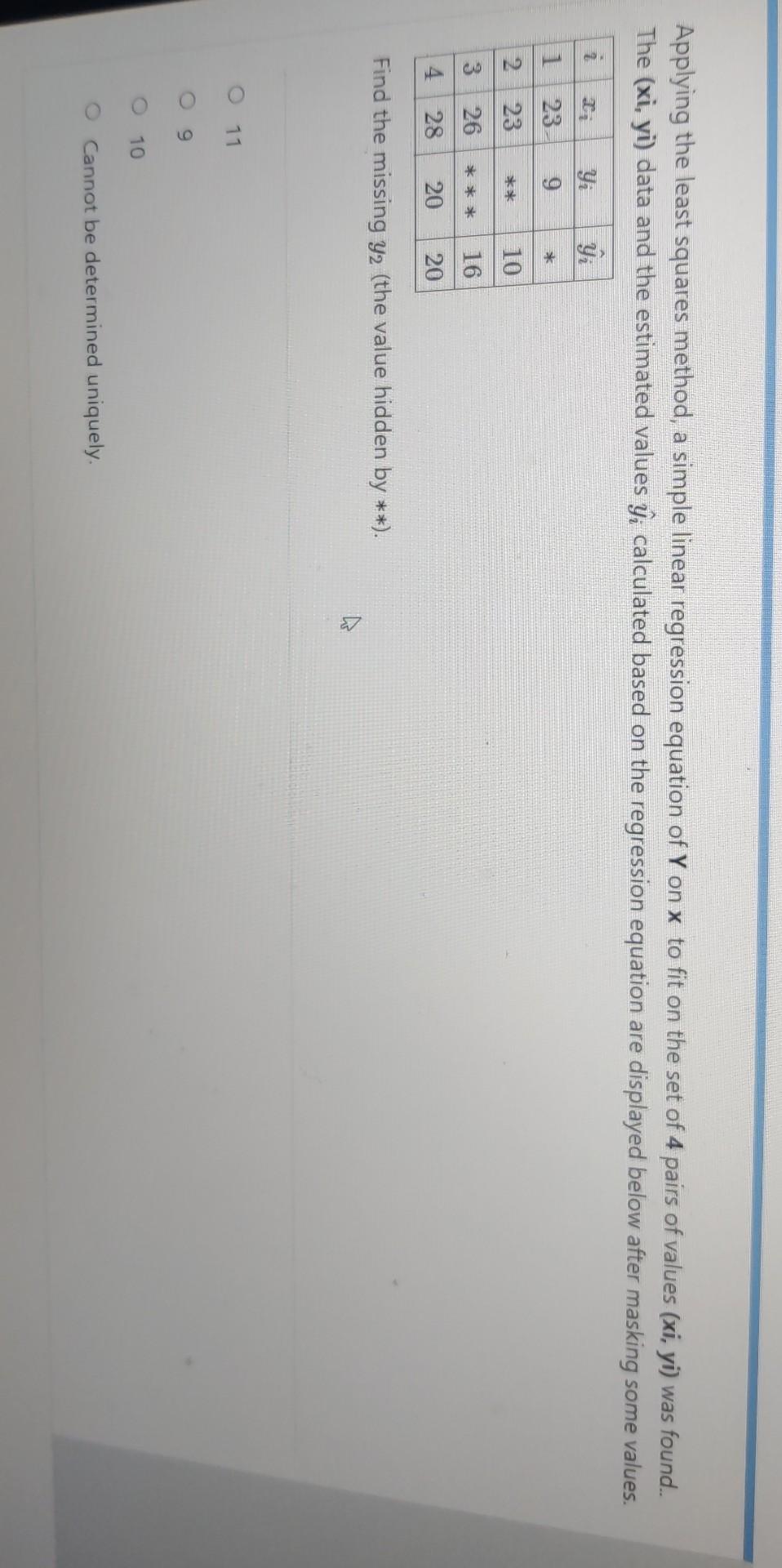 Solved Applying the least squares method, a simple linear | Chegg.com