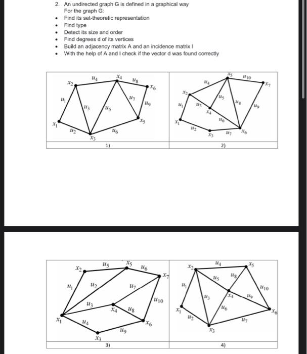 Solved 2. An undirected graph G is defined in a graphical | Chegg.com