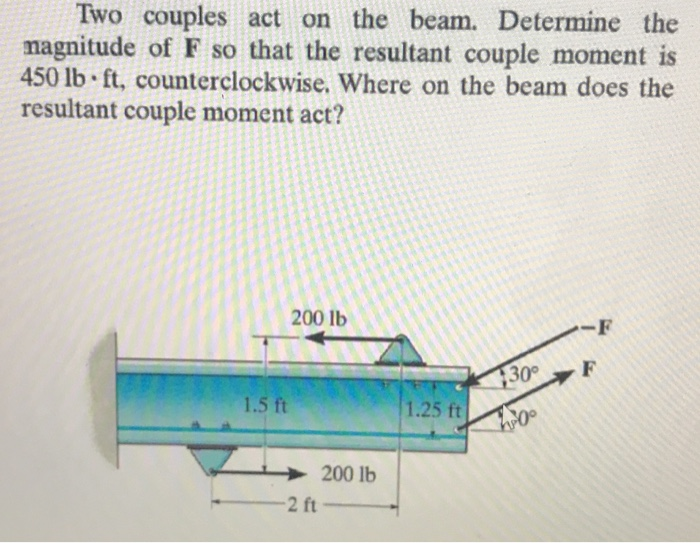 Solved If The Man At B Exerts A Force Of P = 30 Lb On His | Chegg.com