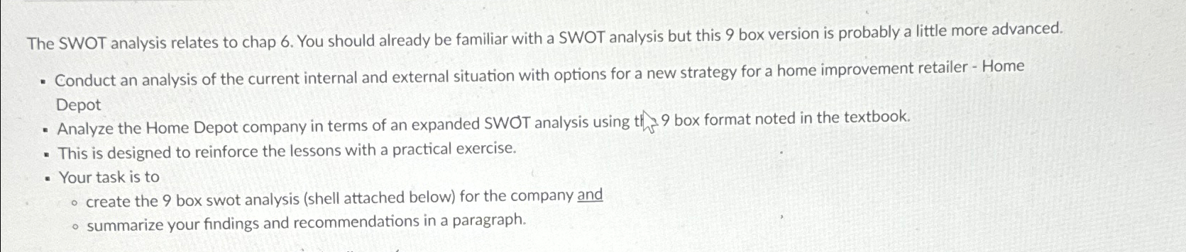 Solved The SWOT analysis relates to chap 6. ﻿You should | Chegg.com