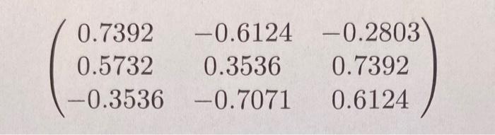 Consider a minimum representation of the orientation | Chegg.com