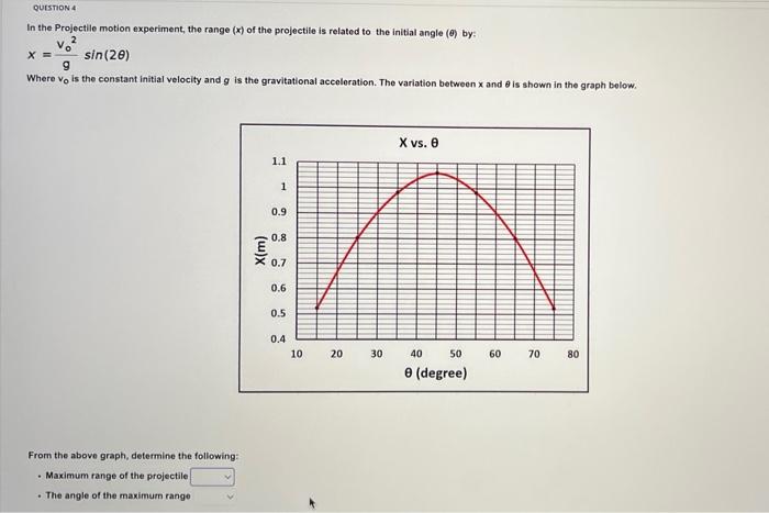 Solved QUESTION 4 In the Projectile motion experiment, the | Chegg.com
