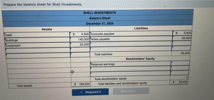Prepare the balance sheet for Shell Investments. Cash | Chegg.com