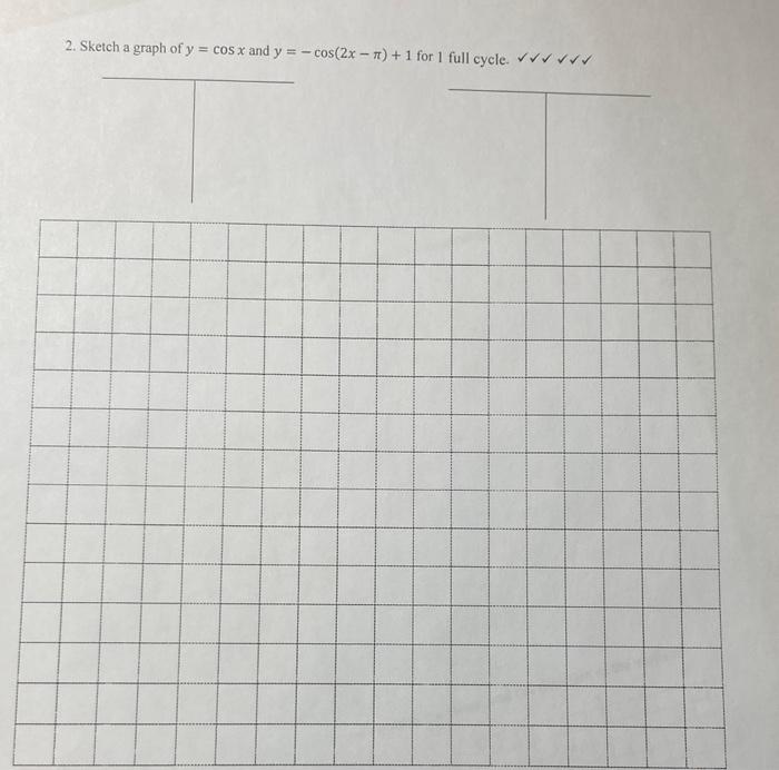 graph of y cos x pi 2