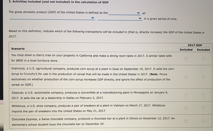 Solved: 2. Activities Included (and Not Included) In The C... | Chegg.com