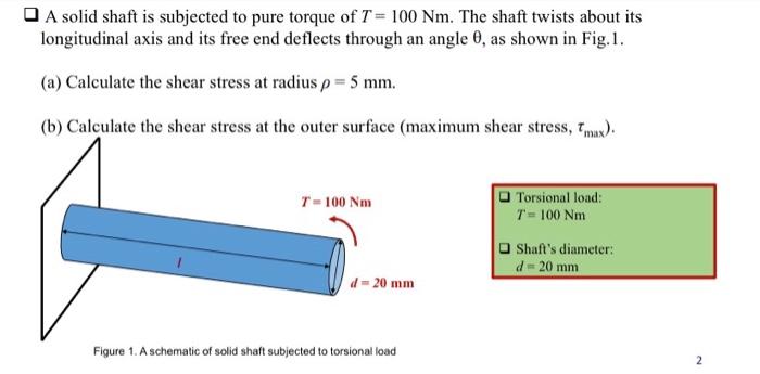 Solved A solid shaft is subjected to pure torque of | Chegg.com