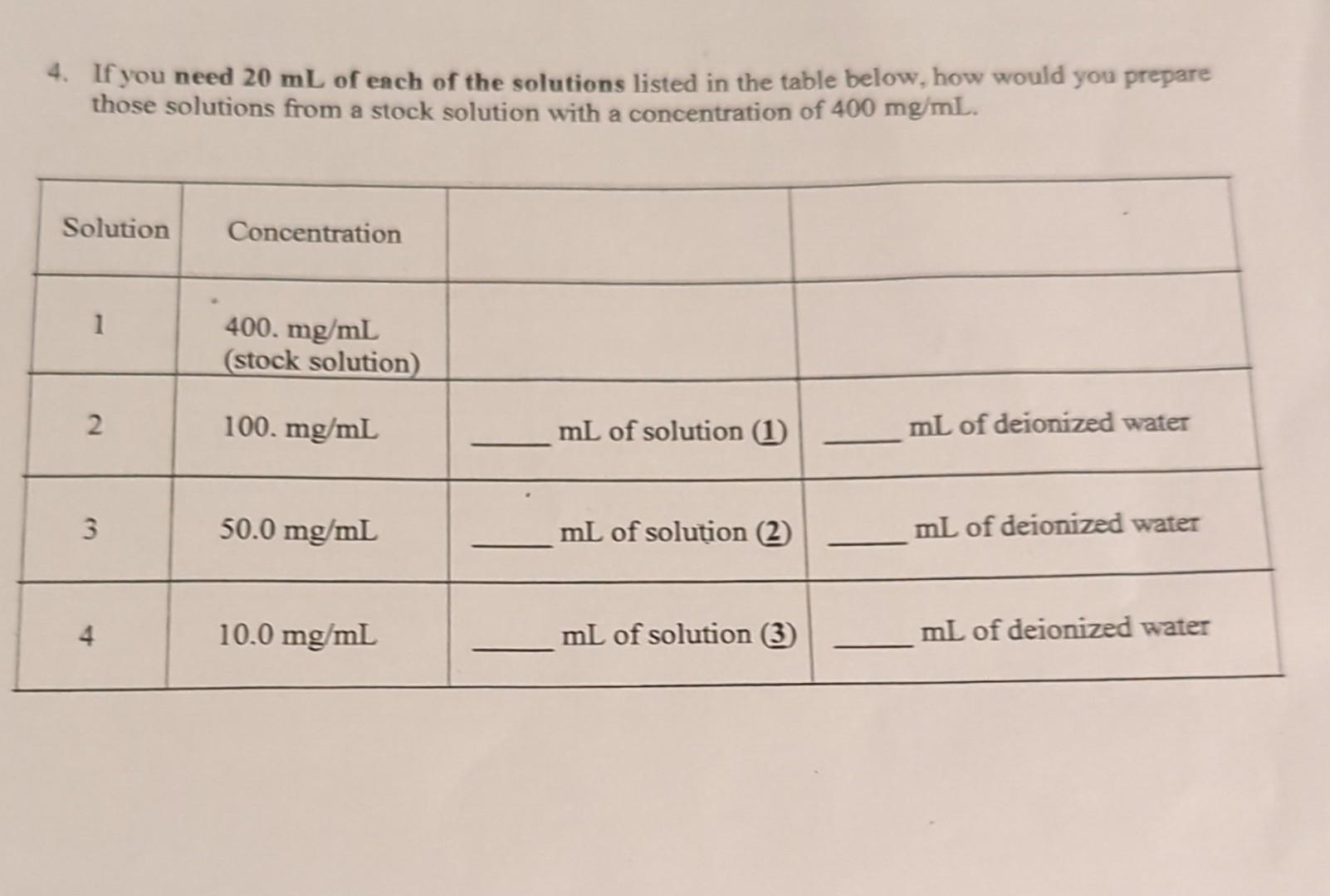 Solved 4. If you need 20 mL of each of the solutions listed | Chegg.com