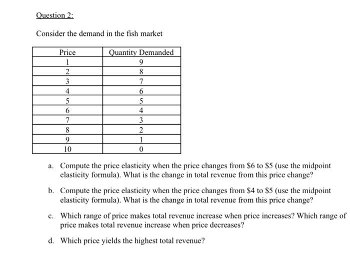 Solved Consider the demand in the fish market a. Compute the | Chegg.com