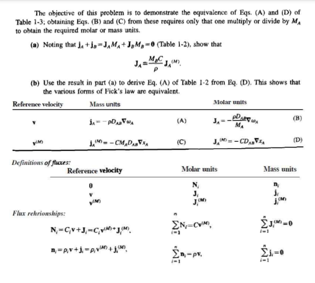 Solved The objective of this problem is to demonstrate the | Chegg.com