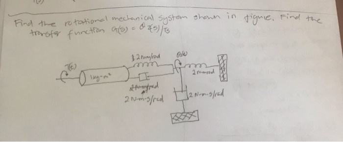Solved find the rotational mechanical system shown in figure | Chegg.com